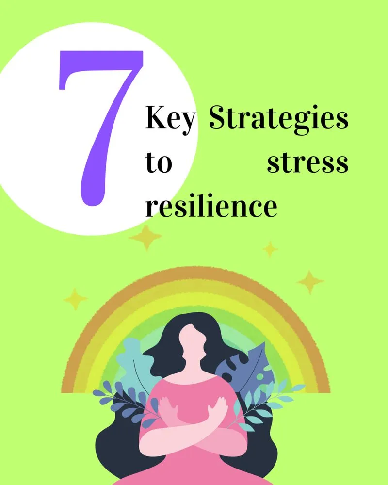 7 Key Strategies to Stress Resilience carousel preview